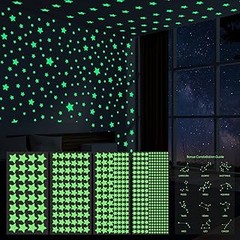 Guía para elegir pegatinas fluorescentes infantiles adecuadas
