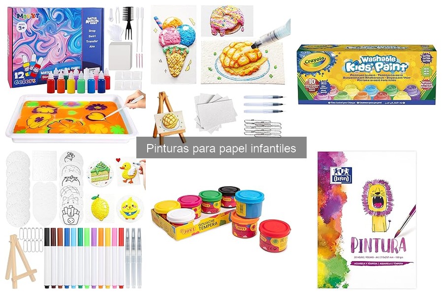 Alternativas Ecológicas a Pinturas para Papel Infantiles