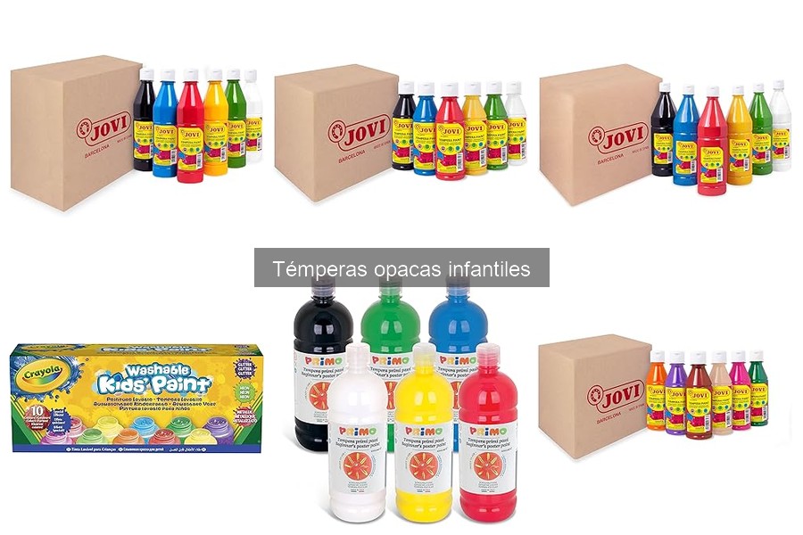 Cómo limpiar témperas opacas de manos y superficies
