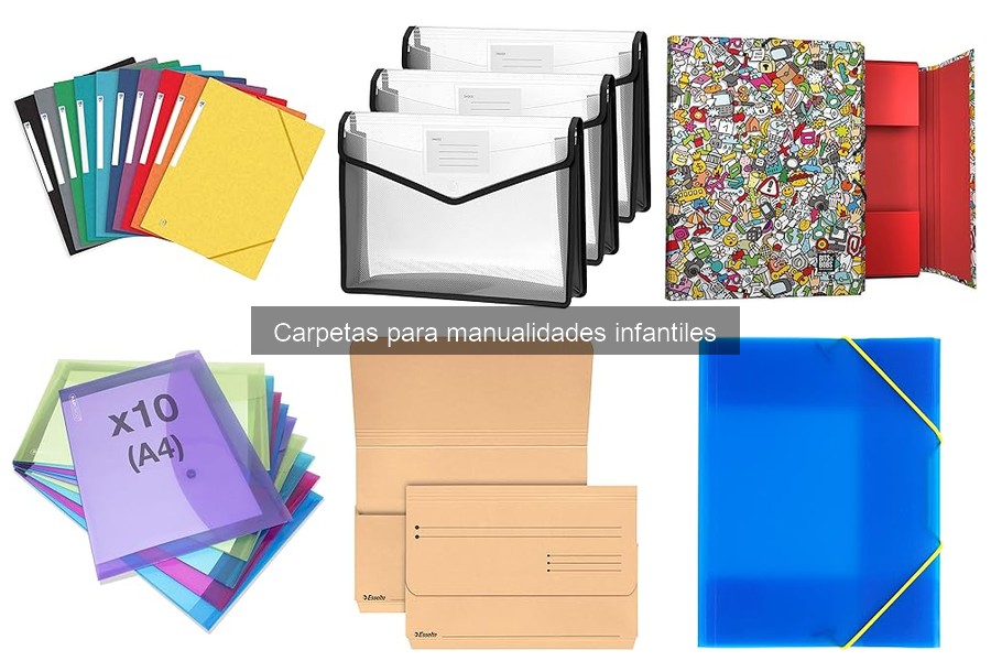 Cómo organizar materiales de manualidades en carpetas