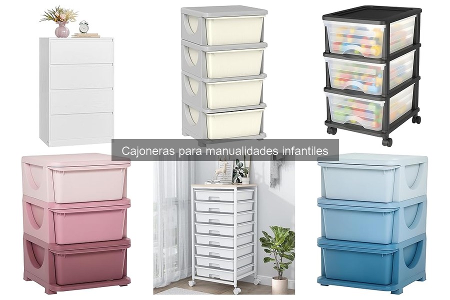 Personaliza Cajoneras para Manualidades Infantiles de Forma Creativa