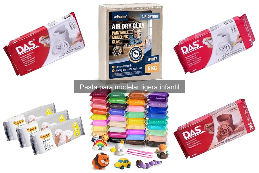 Precio promedio de pasta para modelar ligera infantil