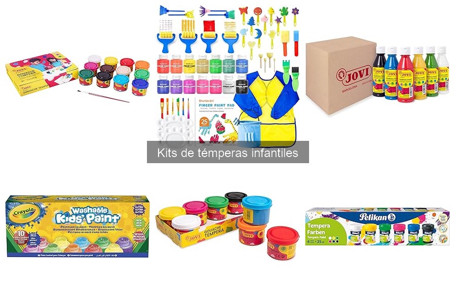¿Qué son los Kits de Témperas Infantiles? Guía para Padres