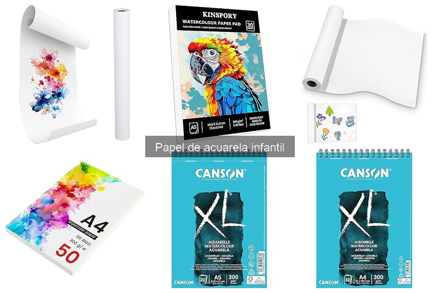 Tipos de papel de acuarela infantil: Guía para elegir el mejor